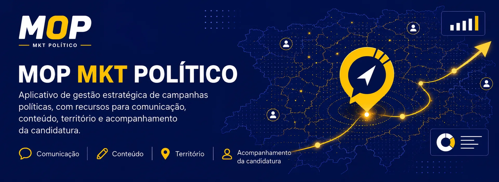 MOP MKT POLÍTICO — aplicativo de gestão estratégica de campanhas políticas